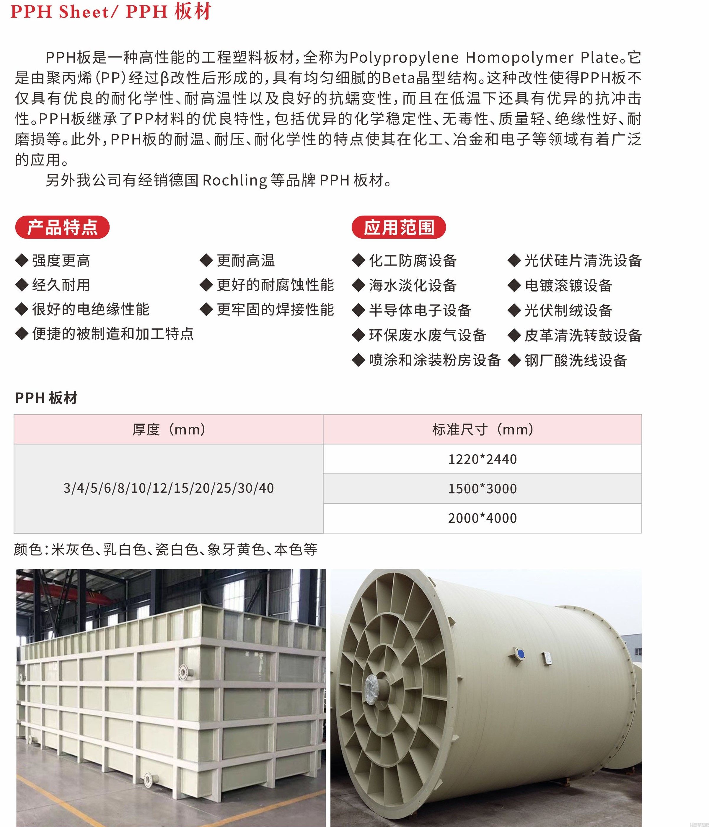 PPH板