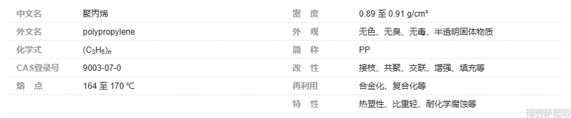 PP聚丙烯在半导体业的应用(图1)